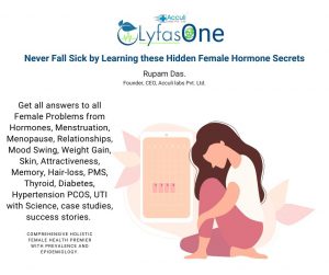 Female Problems from Hormones, Menstruation, Menopause, Relationships, Mood Swing, Weight Gain, Skin, Attractiveness, Memory, Hair-loss, PMS, Thyroid, Diabetes, Hypertension PCOS, UTI with Science.case studies, success stories. Never Fall Sick by Learning these Hidden Female Hormone Secrets Comprehensive Holistic Female Health Premier With Prevalence and Epidemiology.