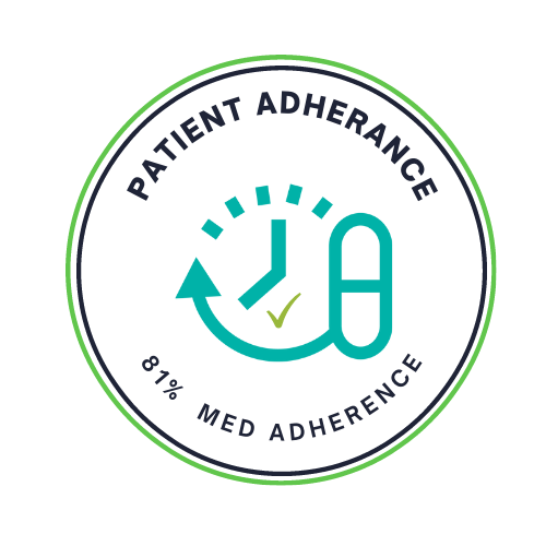 Patient Adherence Lyfas Badge