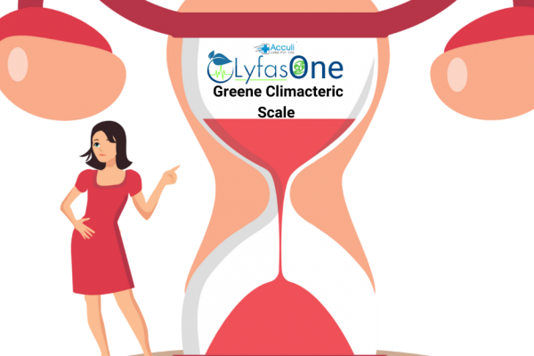 Track Climacteric Menopause Symptoms With Free Online Proven Greene Climacteric Scale Test