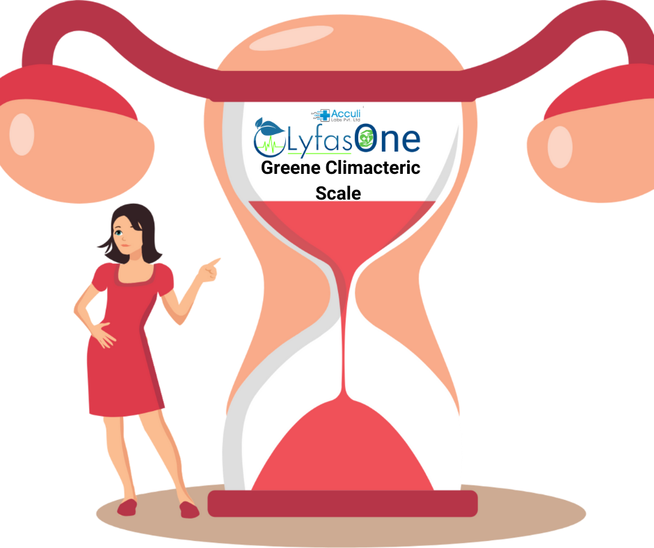 Track Climacteric Menopausal Symptoms With Free Online Proven Greene Climacteric Scale Test