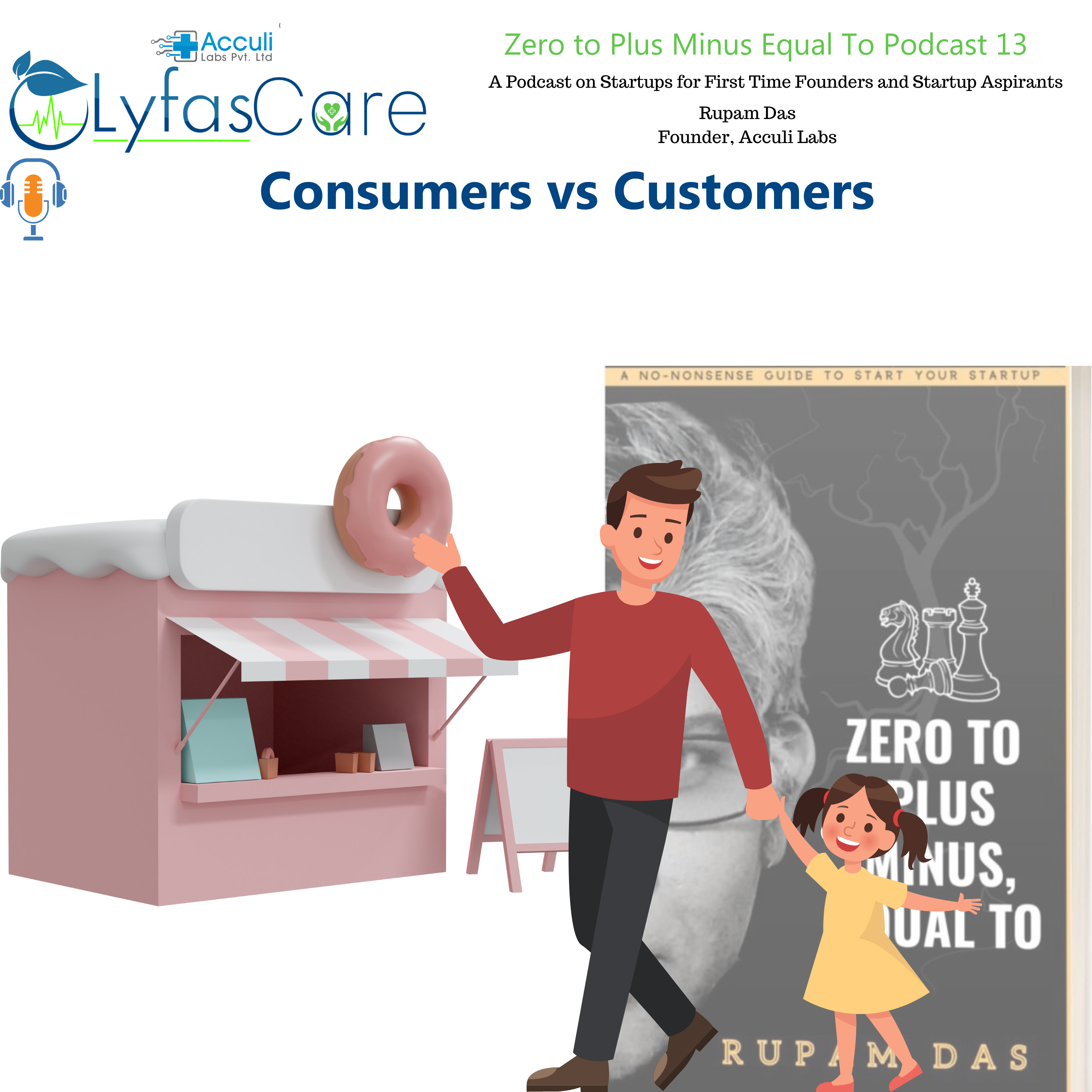 "Consumer vs Customer | Zero to Plus Minus Equal to Episode 13" from Zero to Plus Minus Equal to Startup Podcast by Rupam by Rupam Das. Released: 2022. Genre: Business, Startups, Entrepreneurship.