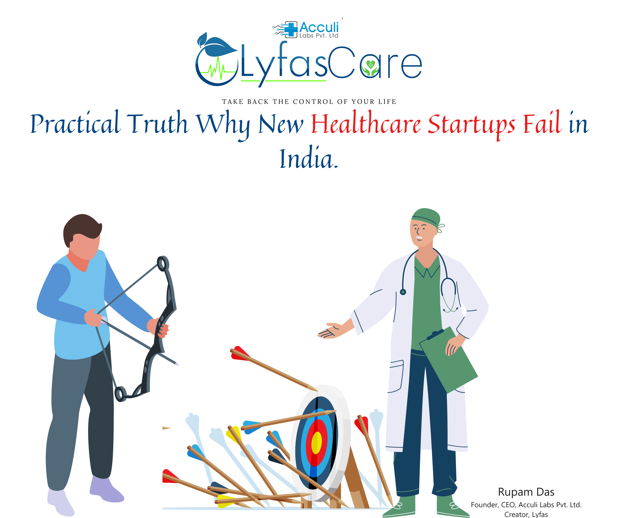Practical Truth Why New Healthcare Startups Fail in India.