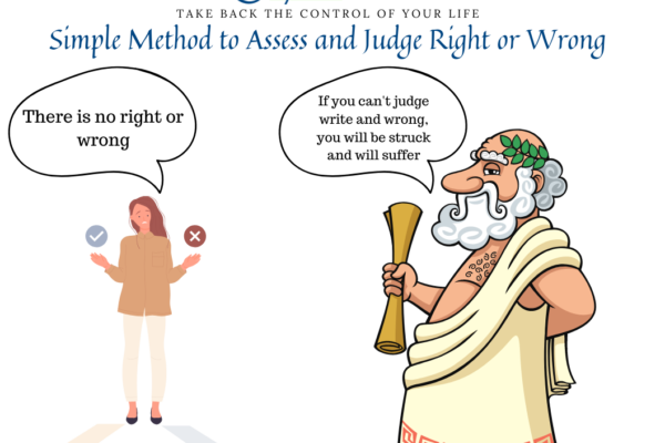 “There is no Right or Wrong!” or is It? A Systematic Approach to Judge Right or Wrong