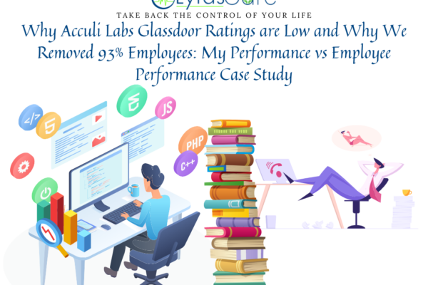 Why Acculi Labs Glassdoor Ratings are Low and Why We Removed 93% Employees: My Performance vs Employee Performance Case Study
