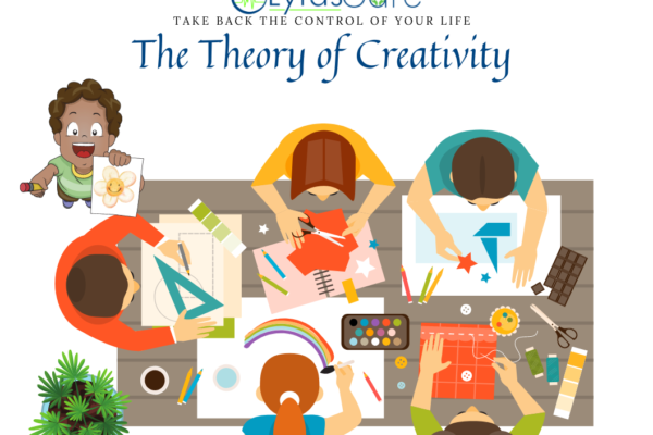 The Theory of Creativity